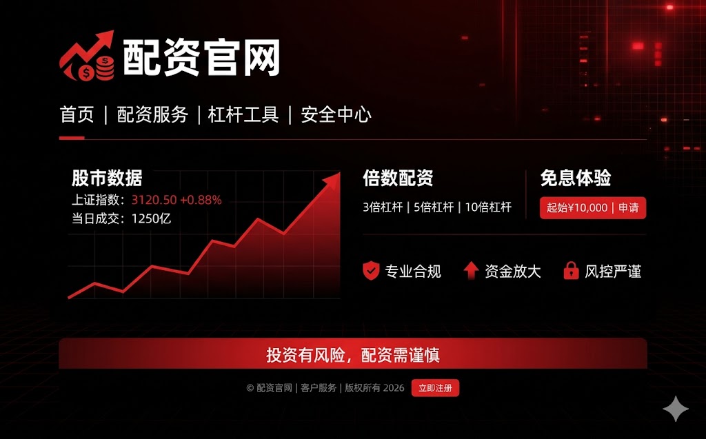 股票配资加粉,配资公司分析,市场趋势,基本面分析,波动率,风险管理工具,资金利用效率,配资风控,资金安全,杠杆交易